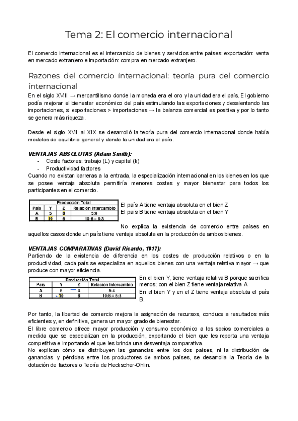 Tema-2-Dir.-Emp.-Int..pdf