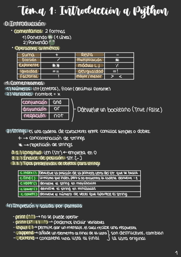 PYTHON-CURSO-2425.pdf