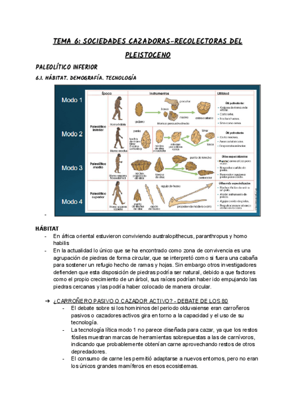 TEMA-6-PREHISTORIA-SOCIEDADES-CAZADORAS-RECOLECTORAS.pdf