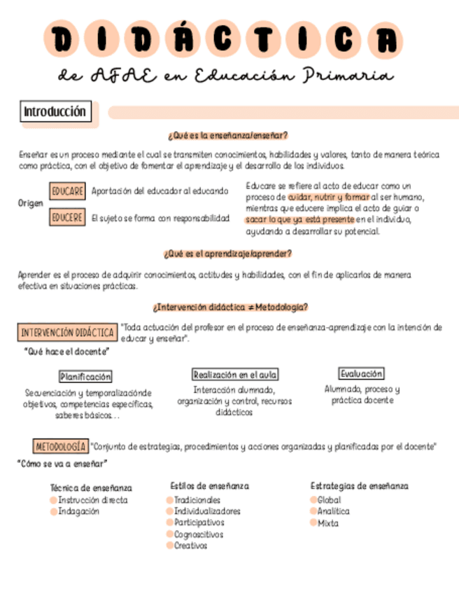 Tema-6-didactica-de-AFAE-en-Educacion-Primaria.pdf