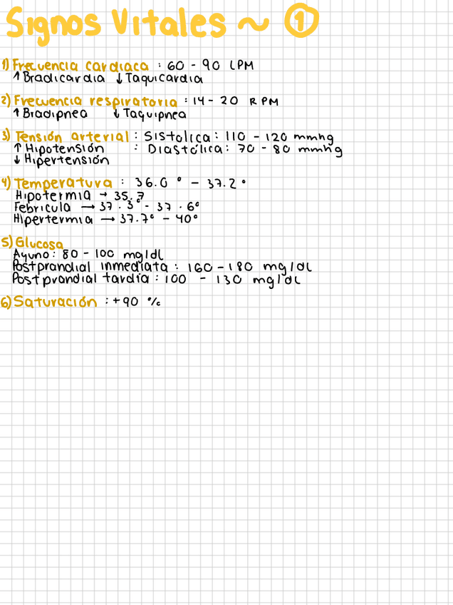 Clinica-signos-vitales.pdf