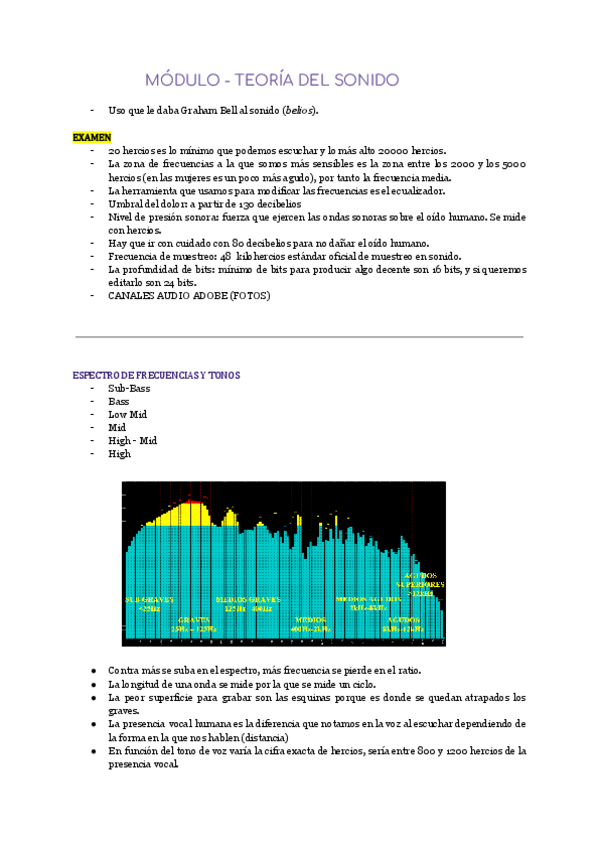 Teoria-del-sonido.pdf