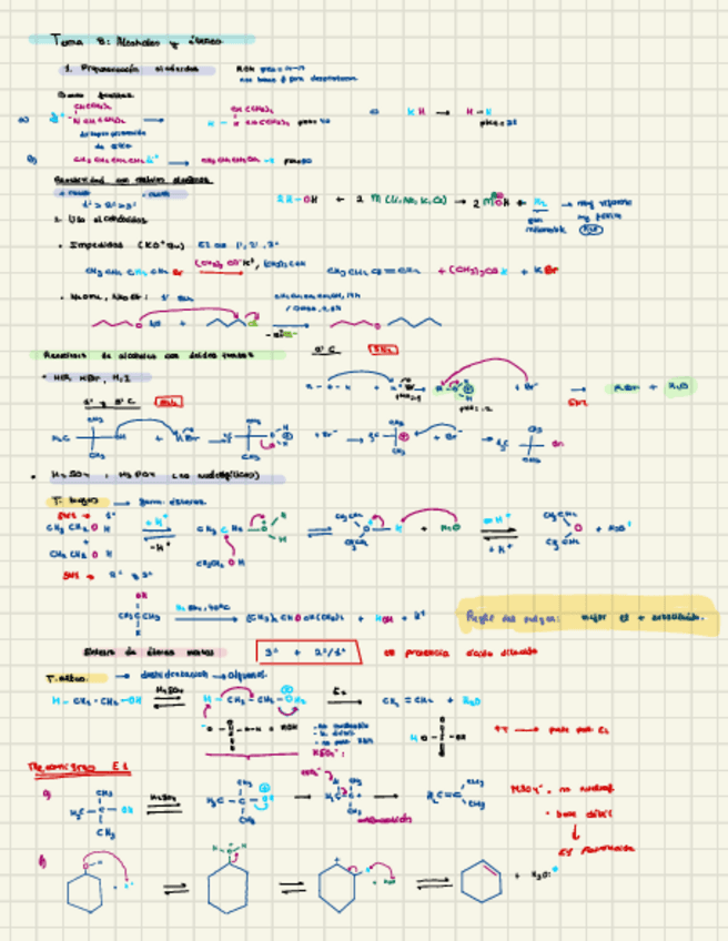 Tema-8-Alcoholes-Y-Eteres.pdf