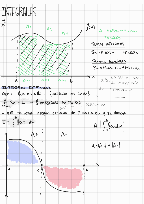 INTEGRALES241130181605.pdf