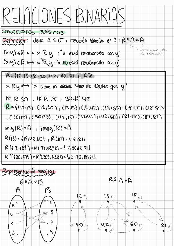 RELACIONES-BINARIAS241115181024.pdf