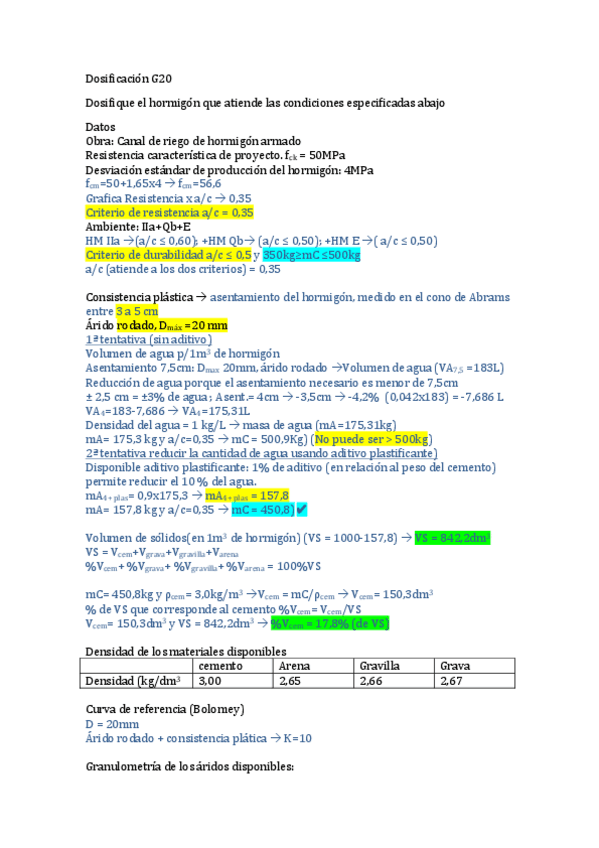 Solucion-Dosificacion-G20.pdf