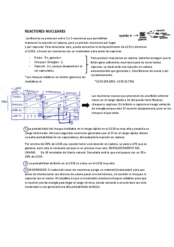 APUNTES-REACTORES-NUCLEARES.-2o-EXAMEN.pdf