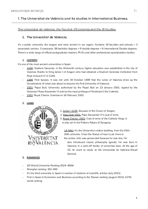 Learninstandtechn-unit-1.pdf