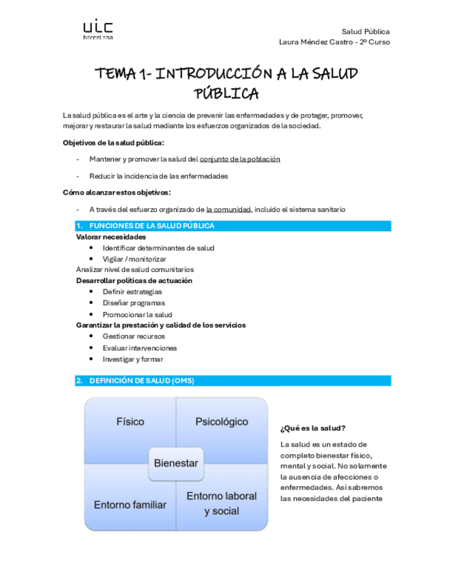 Apuntes-Salud-Publica-EXAMEN-FINAL.pdf