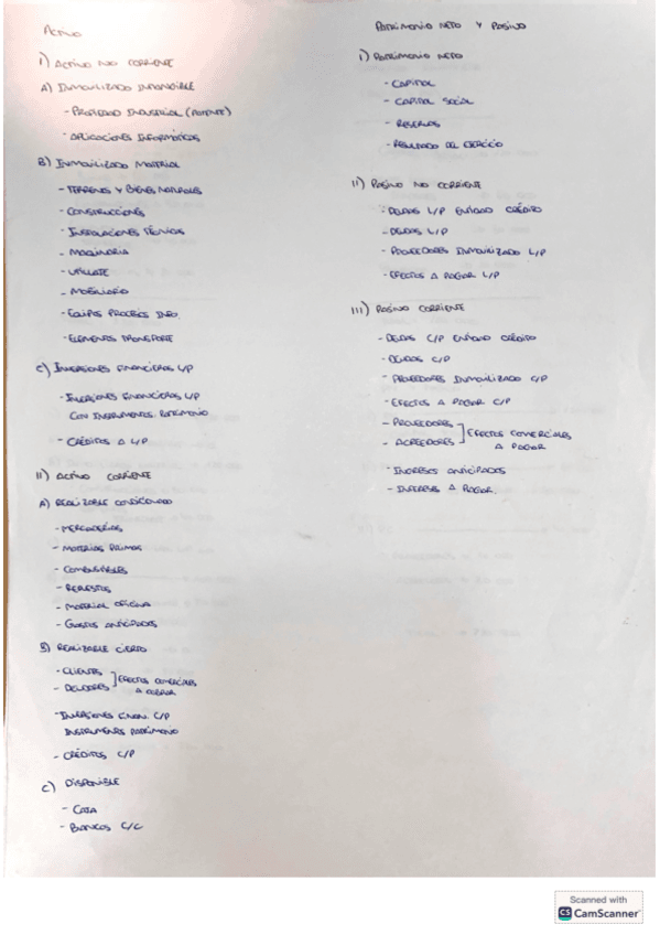 Casos-Practicos-Contabilidad.pdf