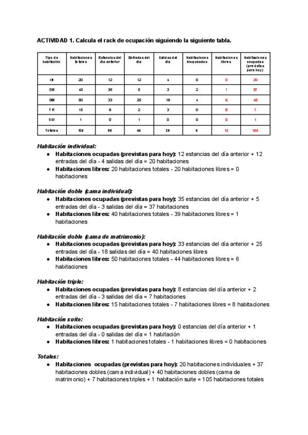 B.-Actividad-rack-de-ocupacion.pdf