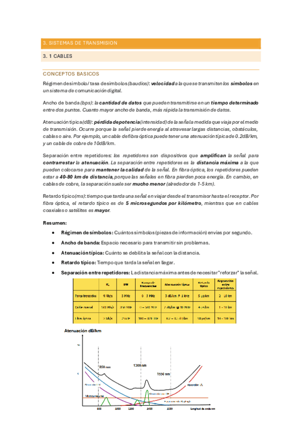 SISTEMAS-DE-TRANSMISION.pdf