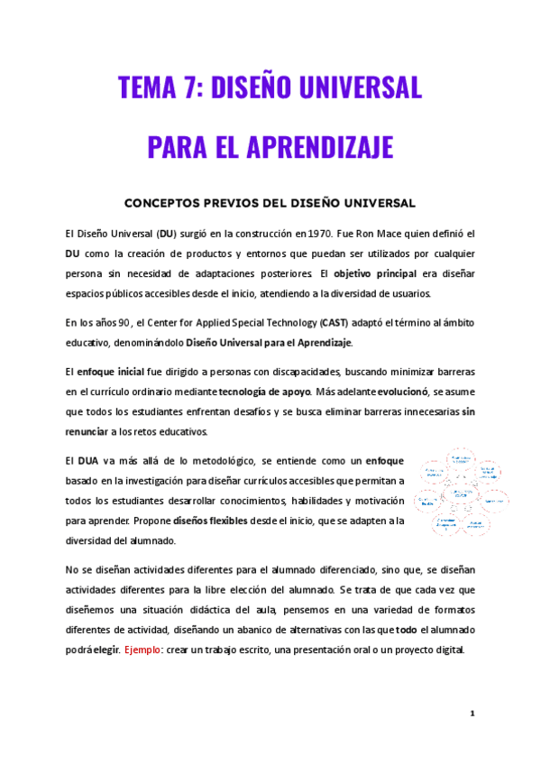 Bloque II - 7. Diseño universal para el aprendizaje.pdf
