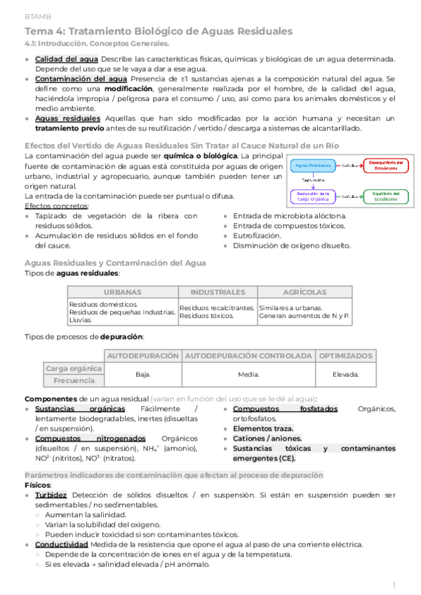 PAR2Tema-4.1-Tratamiento-Biologico-de-Aguas-ResidualesConceptos-Generales.pdf