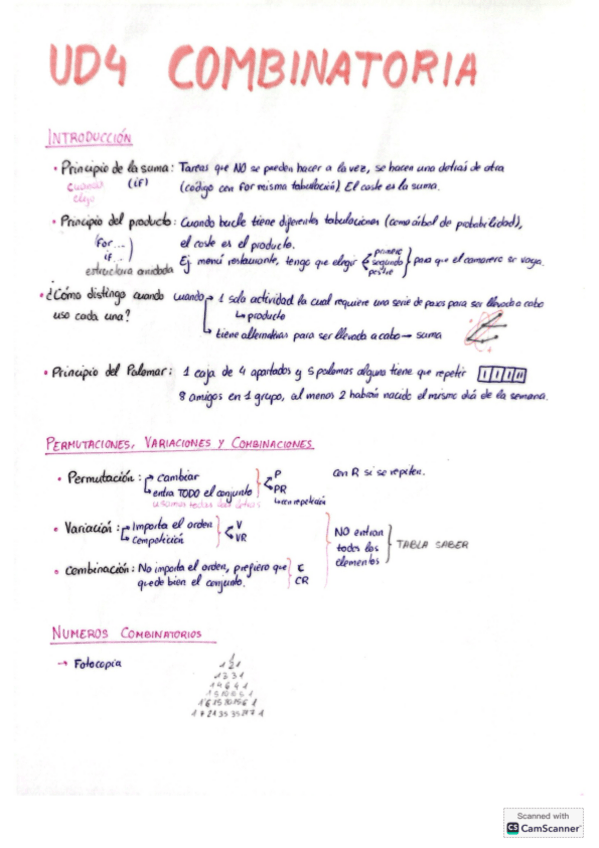 Apuntes-UD4-Combinatoria.pdf