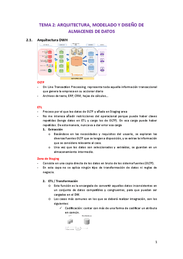 Tema-2-Apuntes.pdf