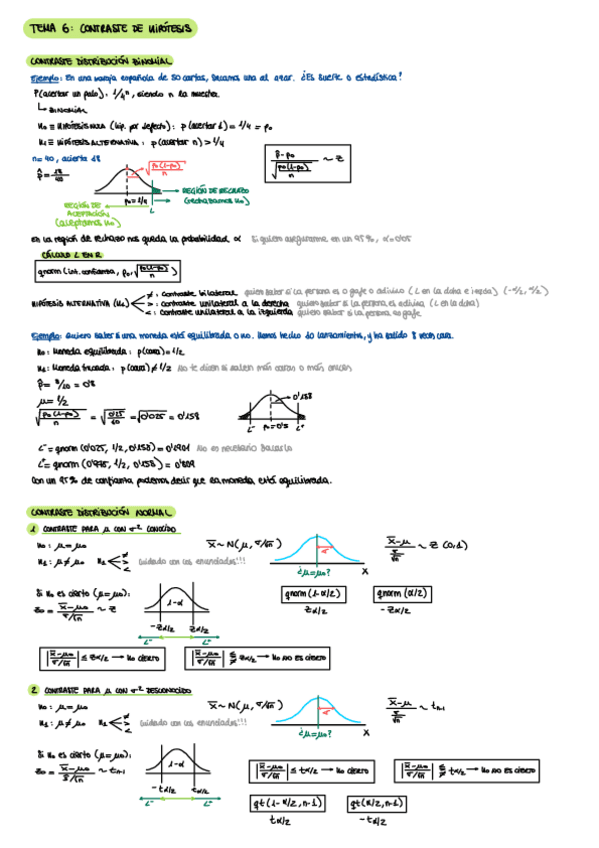 6contraste-de-hipotesis.pdf