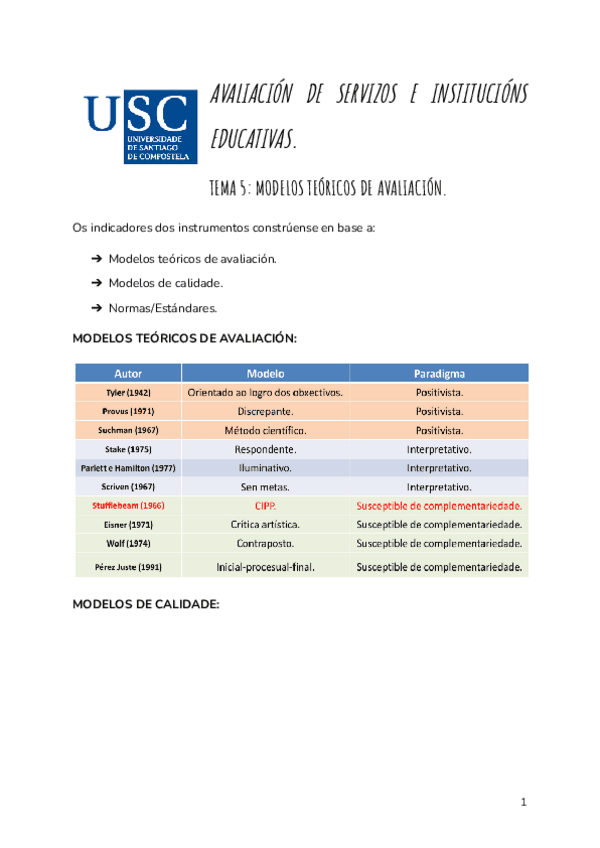 tema-modelos-teoricos-de-avaliacion.pdf