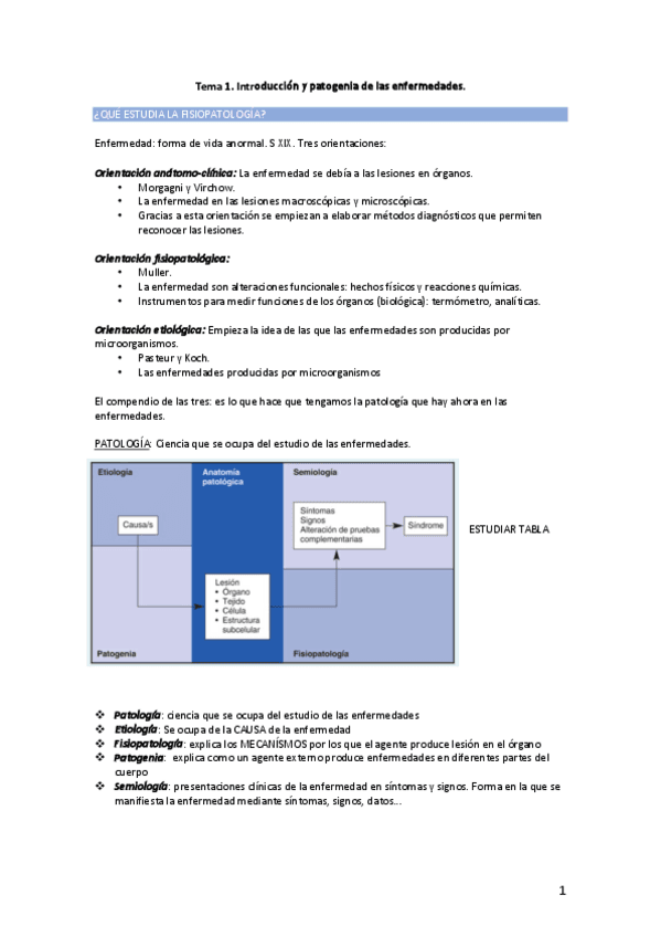 Tema-1-y-2.-Introduccion-y-patogenia-de-las-enfermedades..pdf