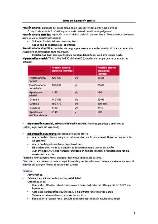 Tema-10.-Presion-arterial.pdf