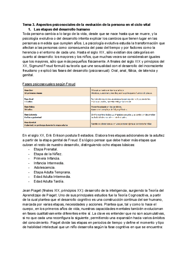 TEMA-3-ASPECTOS-PSICOSOCIALES-DE-LA-EVOLUCION-DE-LA-PERSONA-EN-EL-CICLO-VITAL-PSICOSOCIAL.pdf