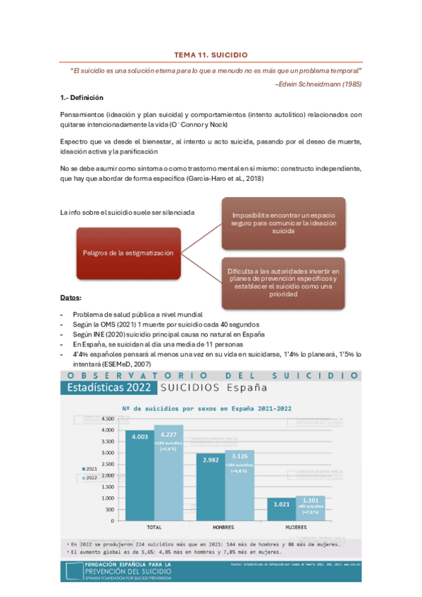 TEMA-11.-SUICIDIO.pdf