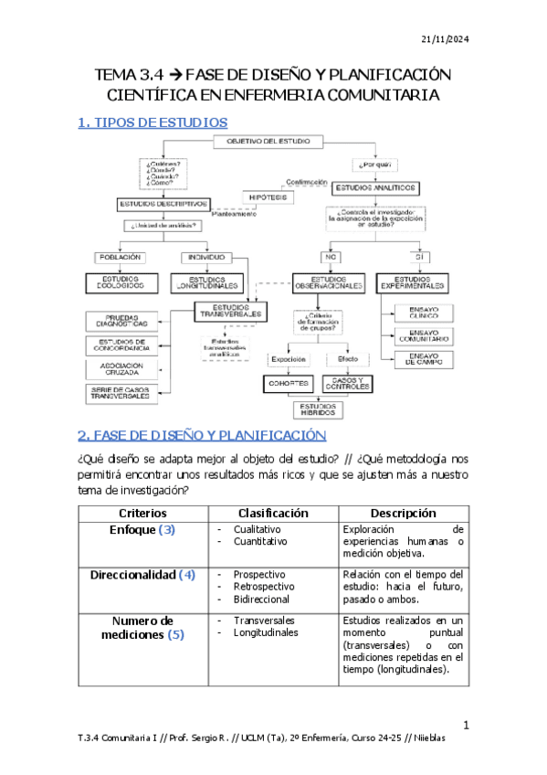 Comunitaria1_T.3.4_24-25.pdf