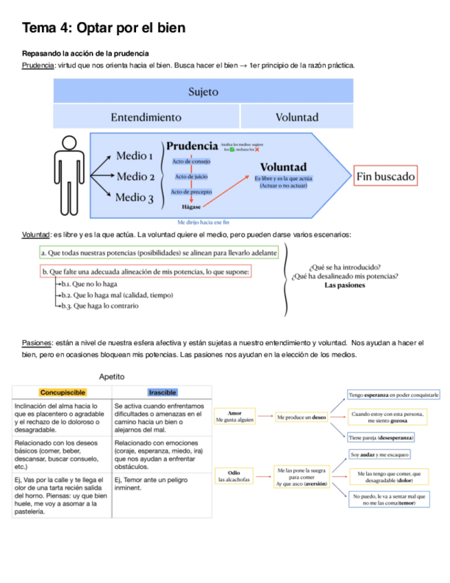Tema-4.-Optar-por-el-bien.pdf