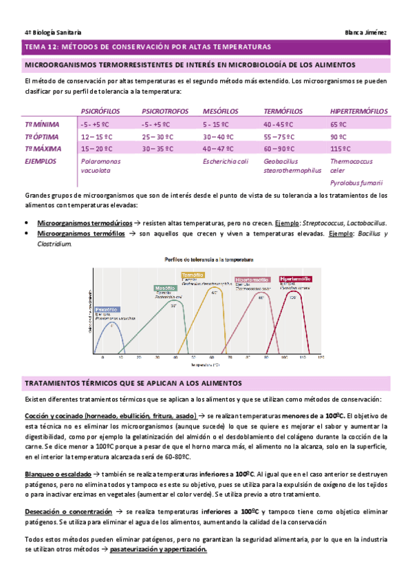 TEMA-12-METODOS-DE-CONSERVACION-POR-ALTAS-TEMPERATURAS.pdf