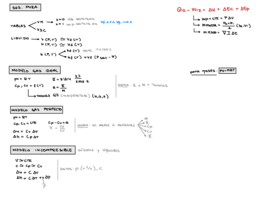 Formulario-termo-completo.pdf
