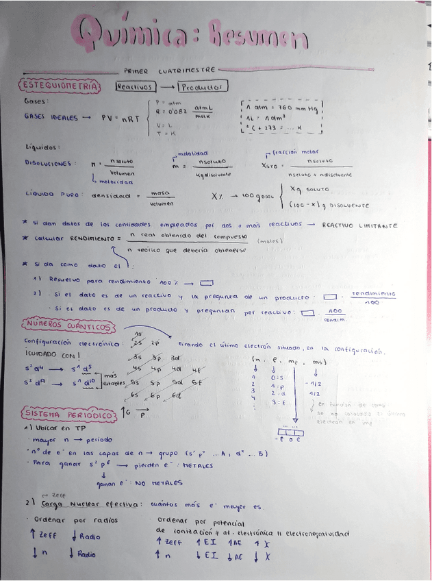 Resumen-1-cuatri.pdf