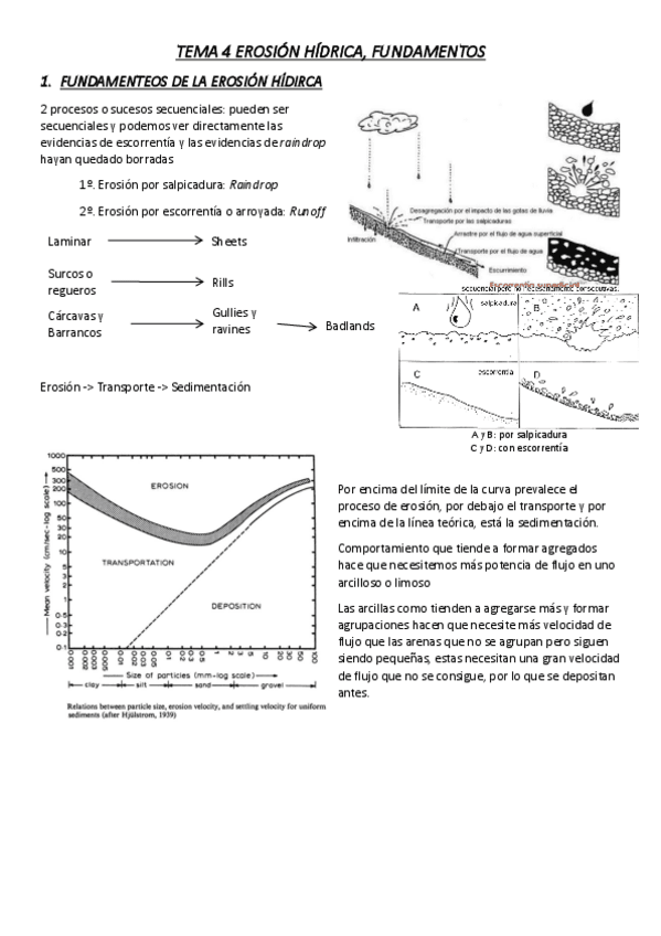 TEMA-4-EROSION-HIDRICA.pdf