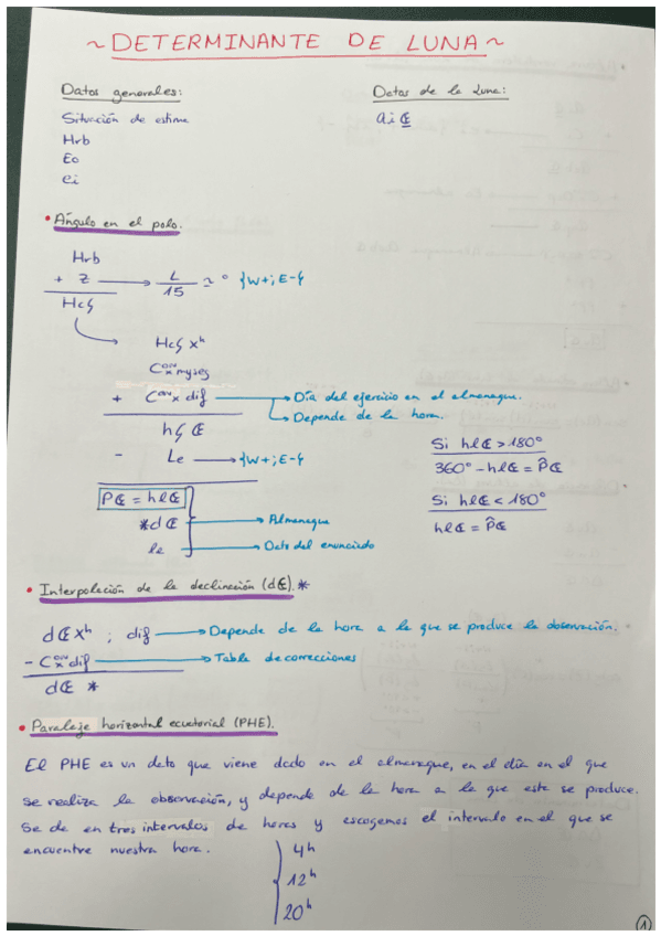 Determinante-de-Luna.pdf