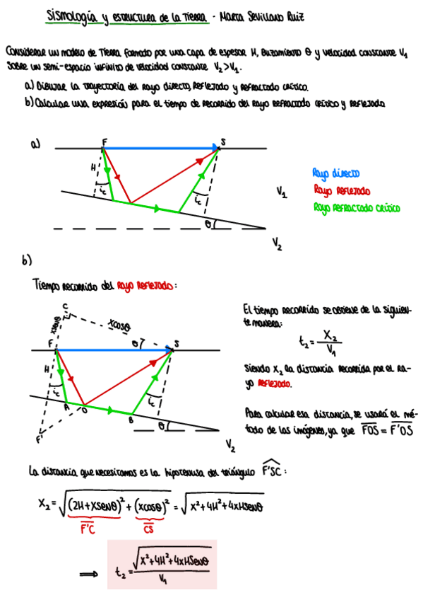 ENTREGABLERESUELTO.pdf