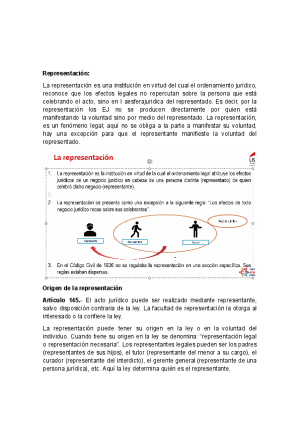 Representacion-en-el-Negocio-Juridico.pdf