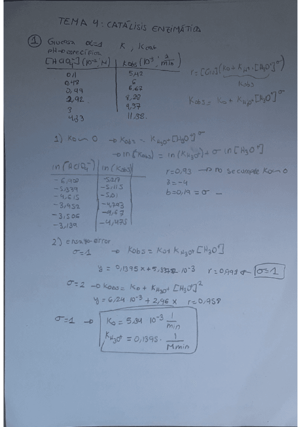 ejercicios-catalisis.pdf