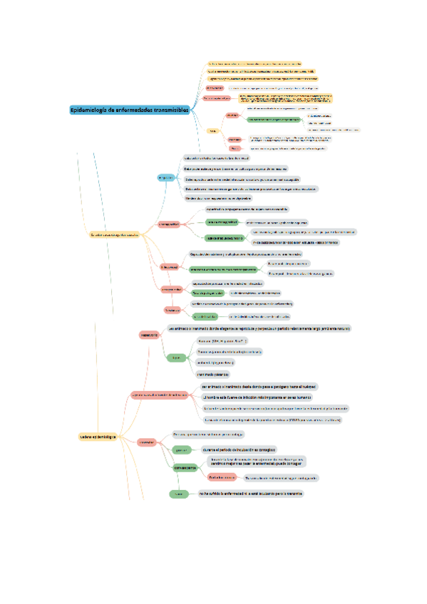 RESUMENES-ISABEL-t6-t11.pdf