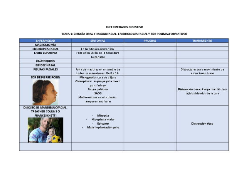 TABLAS-ENFERMEDADES-DIGESTIVO.pdf