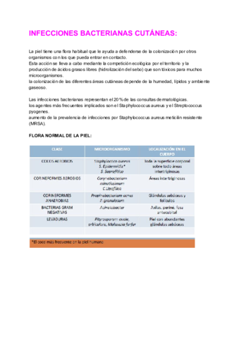 MIO INFECCIONES BACTERIANAS CUTÁNEAS_.pdf