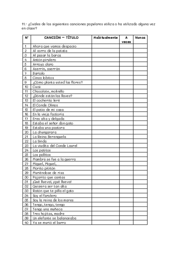 Encuesta-canciones-populares-infantiles.docx.pdf