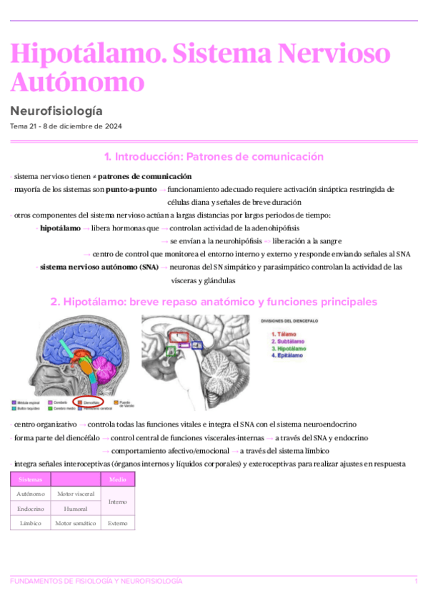 Tema-21.-Hipotalamo.-Sistema-Nervioso-Autonomo.pdf