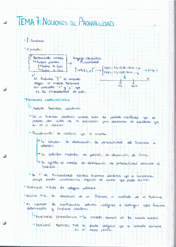 TEMA-7-Nociones-de-Probabilidad.pdf