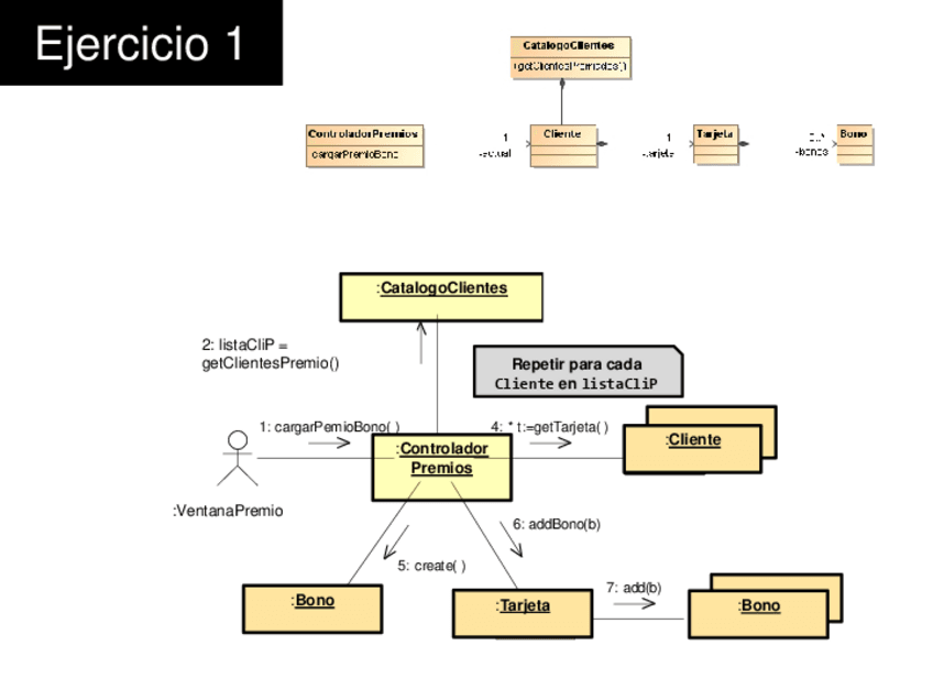 EjerciciosGRASP-2024-Soluciones.pdf