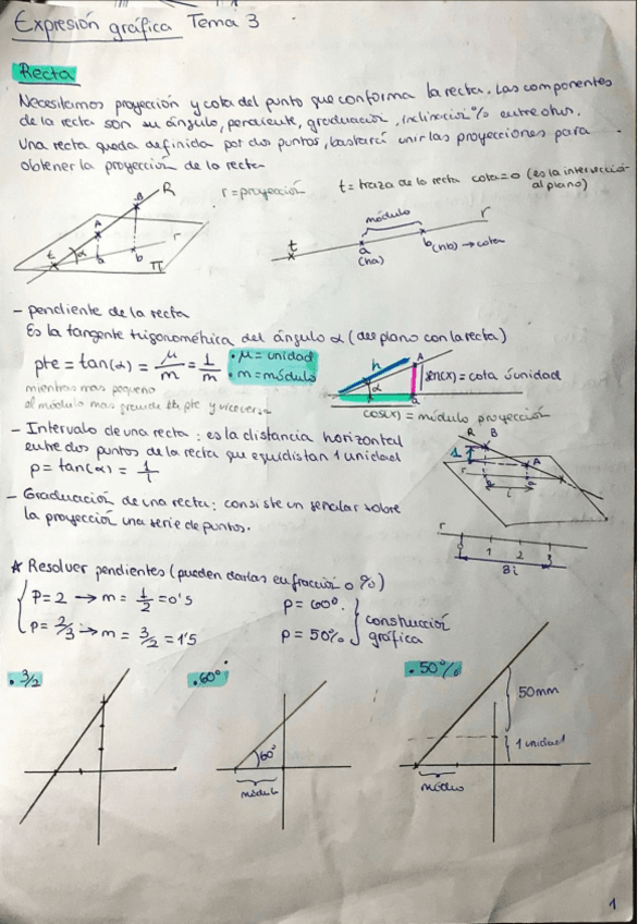 Apuntes-de-Sistema-de-Planos-acotados-1a-Parte.pdf