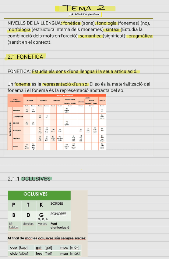 Apunts-tema-2.pdf