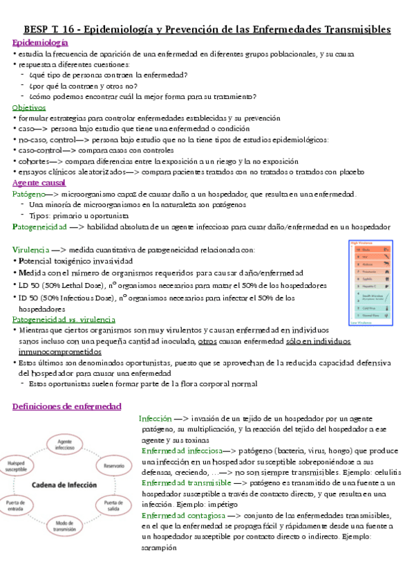 BESP-T.-16-Epidemiologia-y-Prevencion-de-las-Enfermedades-Transmisibles.pdf