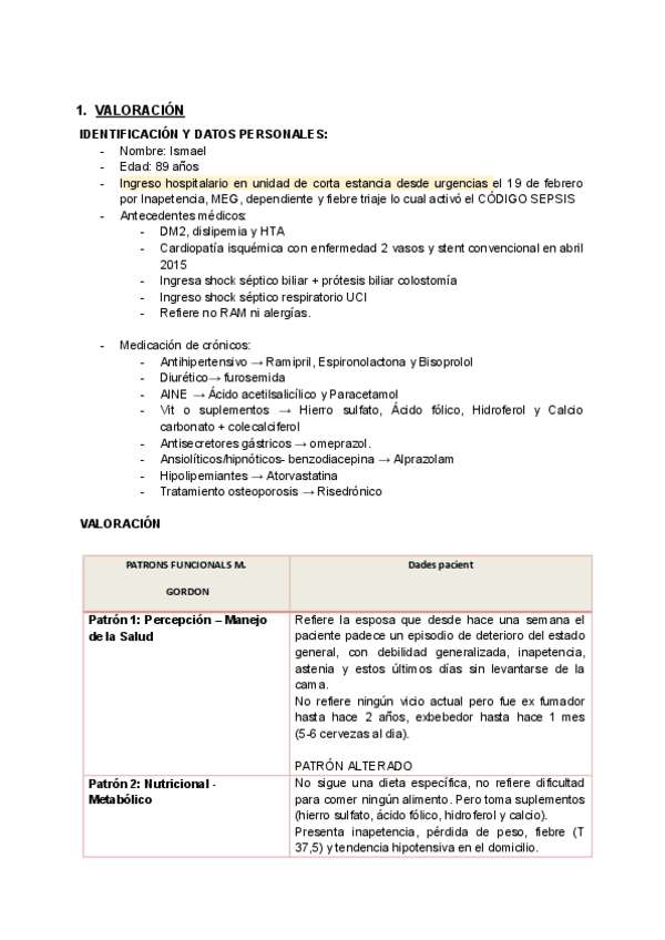 Caso-pratico-individual-Maria-Selfa-Canoves.pdf