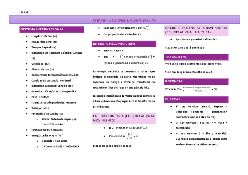 Formulas-ciencias-naturales-PROPIO-TEMA-345711.pdf