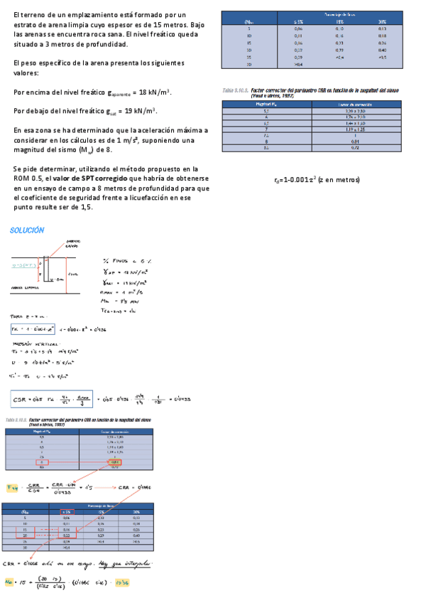 RECOPILACIÓN PROBLEMAS LICUEFACCIÓN.pdf