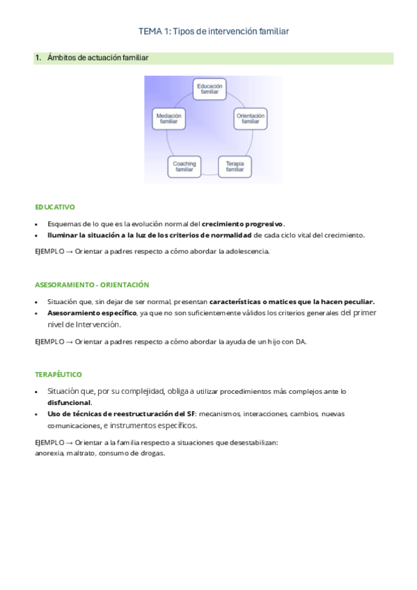 TEMA-1-2-3-5-6-CONTEXTO-FAMILIAR.pdf